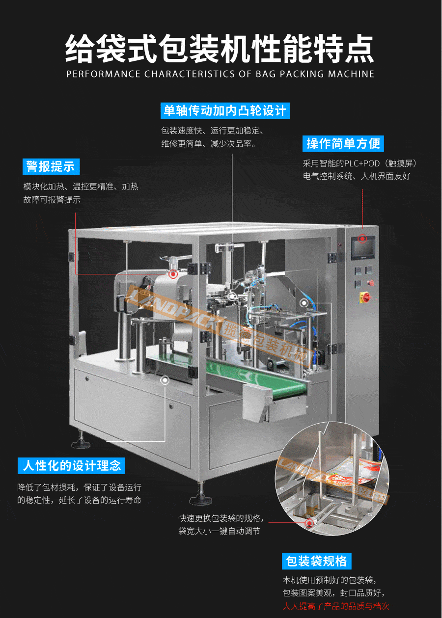 液體給袋式包裝機